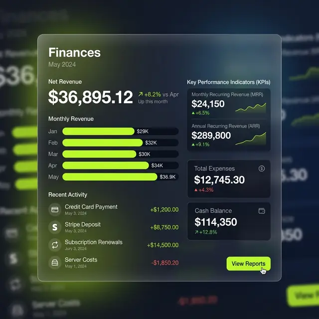 Finances