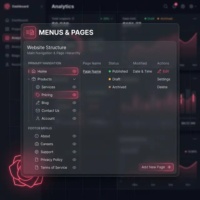 Menus & Pages